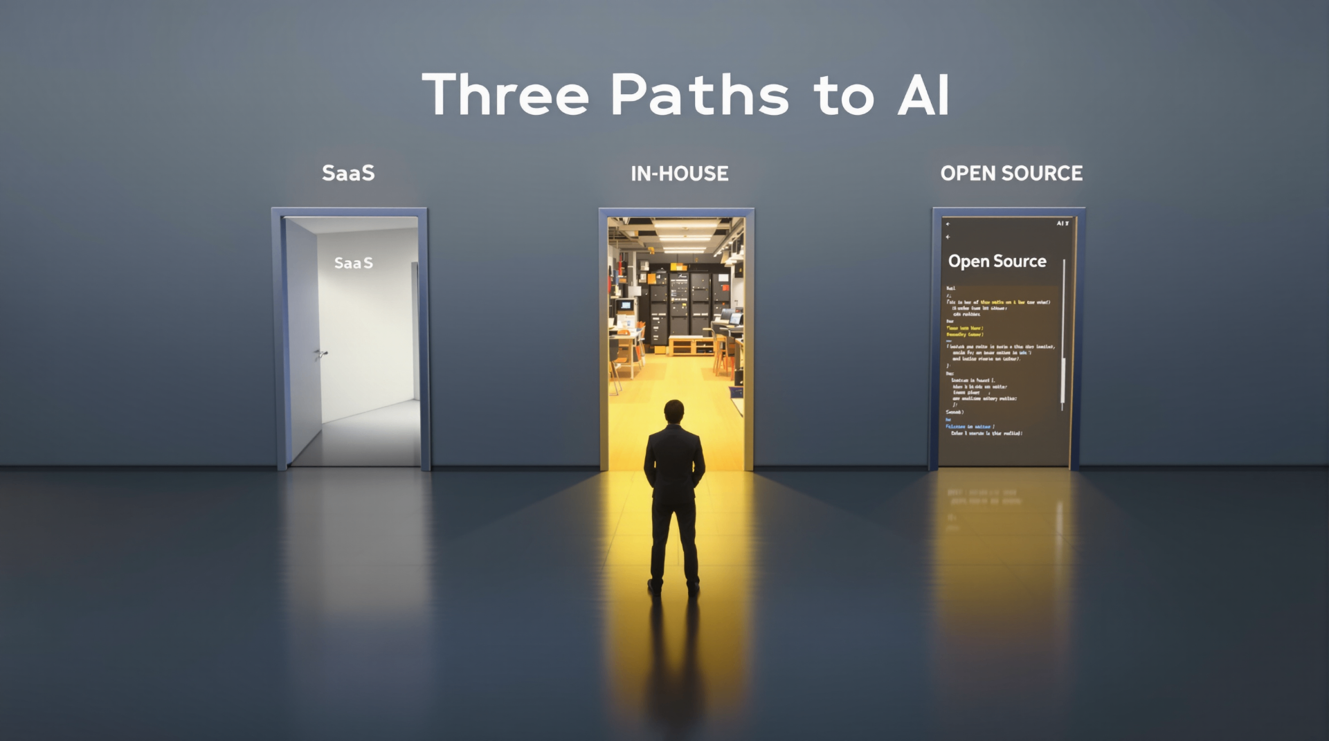 Can a Model Learn on Its Own? Understanding AI Training, Fine-Tuning and the Need for Oversight - Three doors representing different AI implementation paths - SaaS, In-house, and Open Source